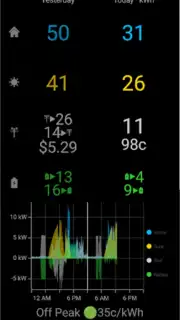 Powerwall Companion captura 4