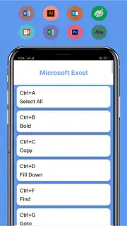Computer shortcut keys : All shortcut keys captura 2
