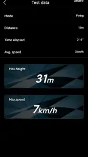 Power GNSS captura 3