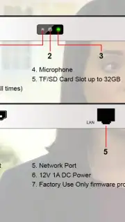 0-IPTV captura 4
