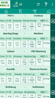 Score Analyze captura 4