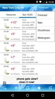 ForecaWeather captura 3