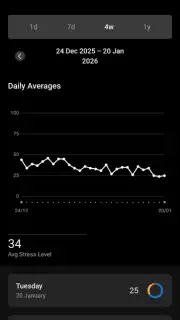Garmin Connect captura 4