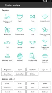 Recipes Troupe captura 9