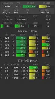 Network Signal Guru captura 10