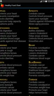 Healthy Food Chart captura 3