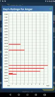Cognitive Diary CBT Self-Help captura 15