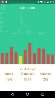 SmartBand 2.0 captura 4