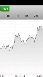 Bank Pekao captura 1