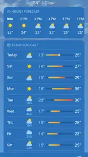 Real Weather captura 4