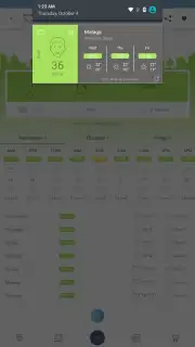 IQAir AirVisual captura 8
