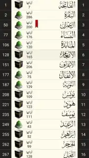 القرآن الكريم كامل مع التفسير‎ captura 4