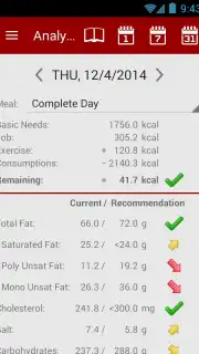 Calories! captura 7