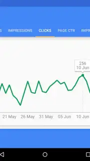 Google AdSense captura 5