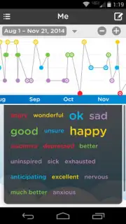 Moodtrack captura 1