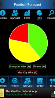 Football Forecast captura 2