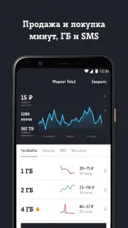 Мой Tele2 captura 2