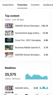 YouTube Studio captura 12