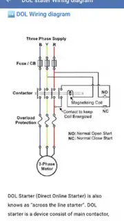 Electrical Handbook: Electric captura 1