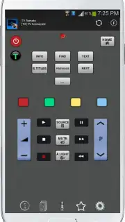 Philips ТВ пульт captura 6