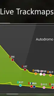 SIM Dashboard captura 8
