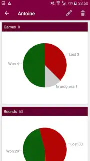 Belote Score captura 4