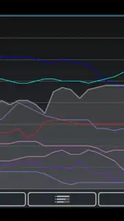 Wifi Analyzer captura 1