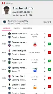 FlashScore captura 15