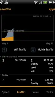 Traffic Monitor Plus captura 5
