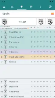Superkickoff captura 10
