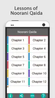 Noorani Qaida captura 3