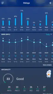 Local Weather: Weather Forecast captura 4