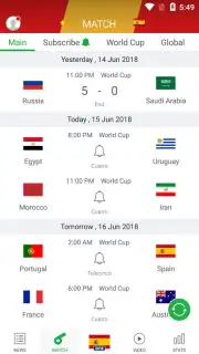All Football - News & Scores captura 10