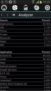 Battery Drain Analyzer captura 2