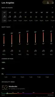 Today Weather captura 4