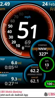 Ulysse Speedometer captura 2