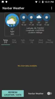 Navbar Weather captura 6