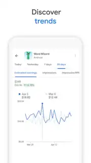 Google AdMob captura 1