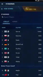 Starcraft WCS captura 2
