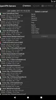 VPN Servers captura 5