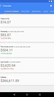 Google AdSense captura 9