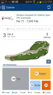 PGA TOUR captura 9