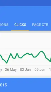 Google AdSense captura 11