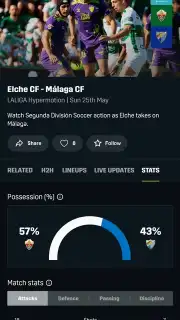 DAZN captura 2