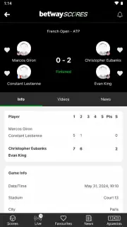Betway Scores captura 5