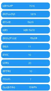 ባህረሐሳብ captura 4