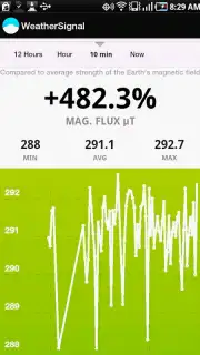 WeatherSignal captura 3