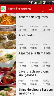Cuisine Francaise captura 3