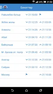 Метрополитен города Алматы captura 6