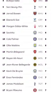 Premier League - Official App captura 14